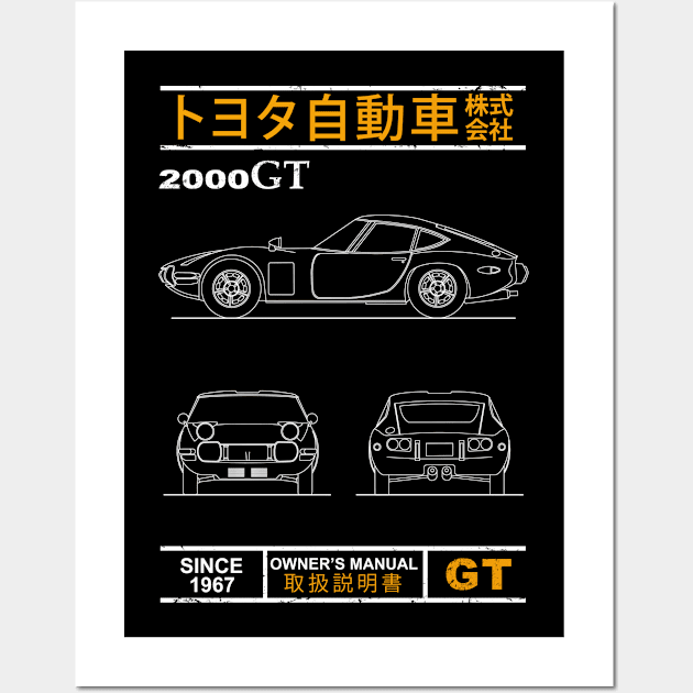 Blueprint of the 2000GT Wall Art by BangersAndMash